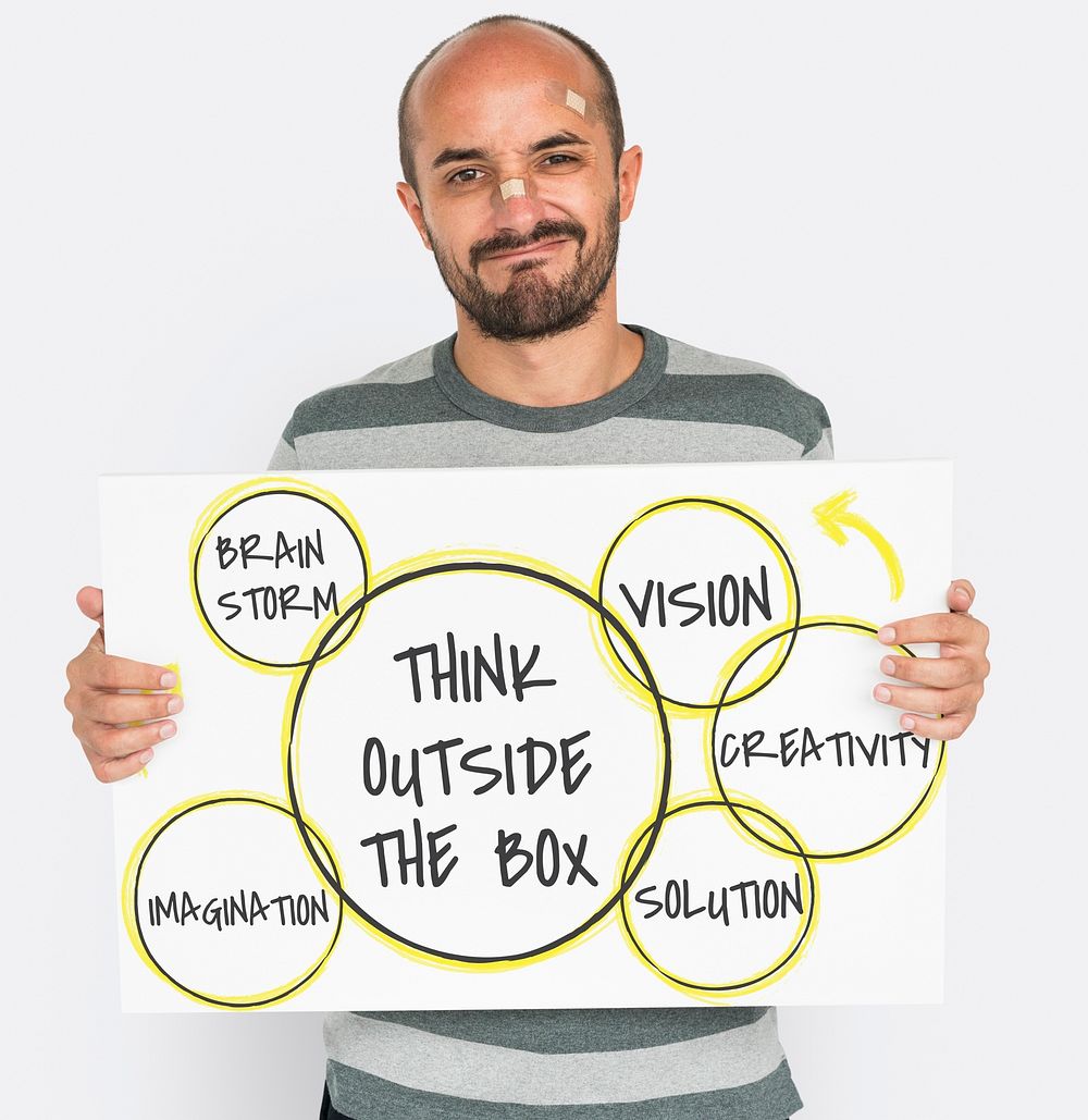 Think Outside the Box Creativity Imagination
