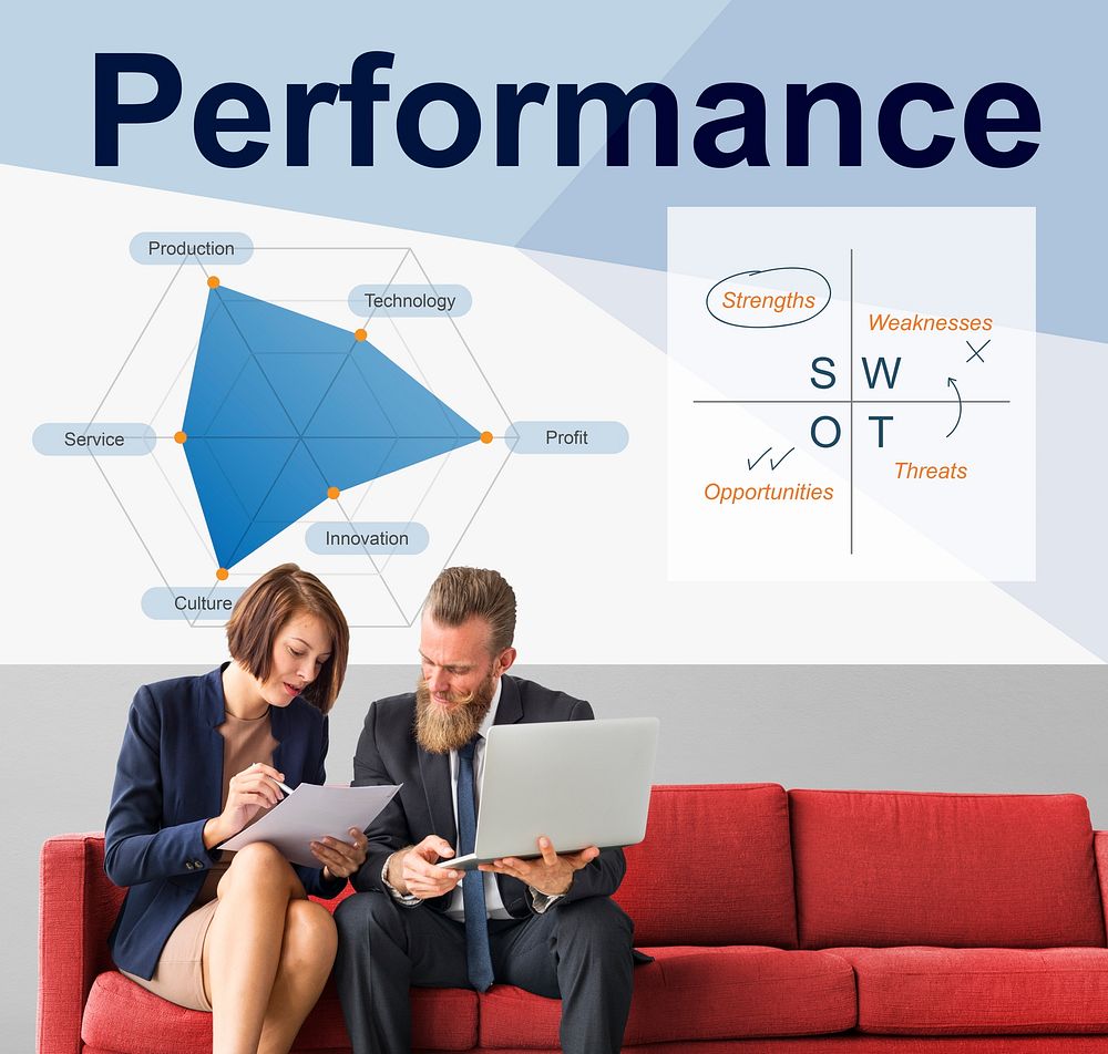 Information Performance Business Intelligence Communication