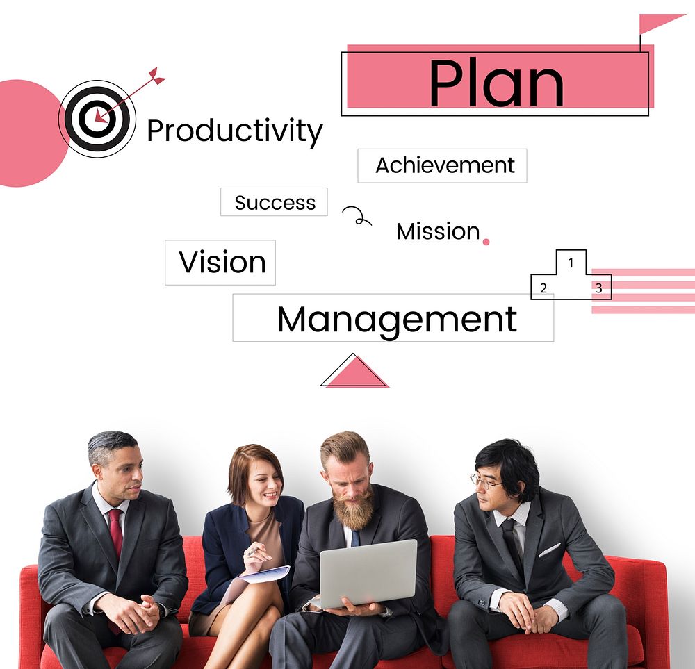 Business plan strategy achievement target aim