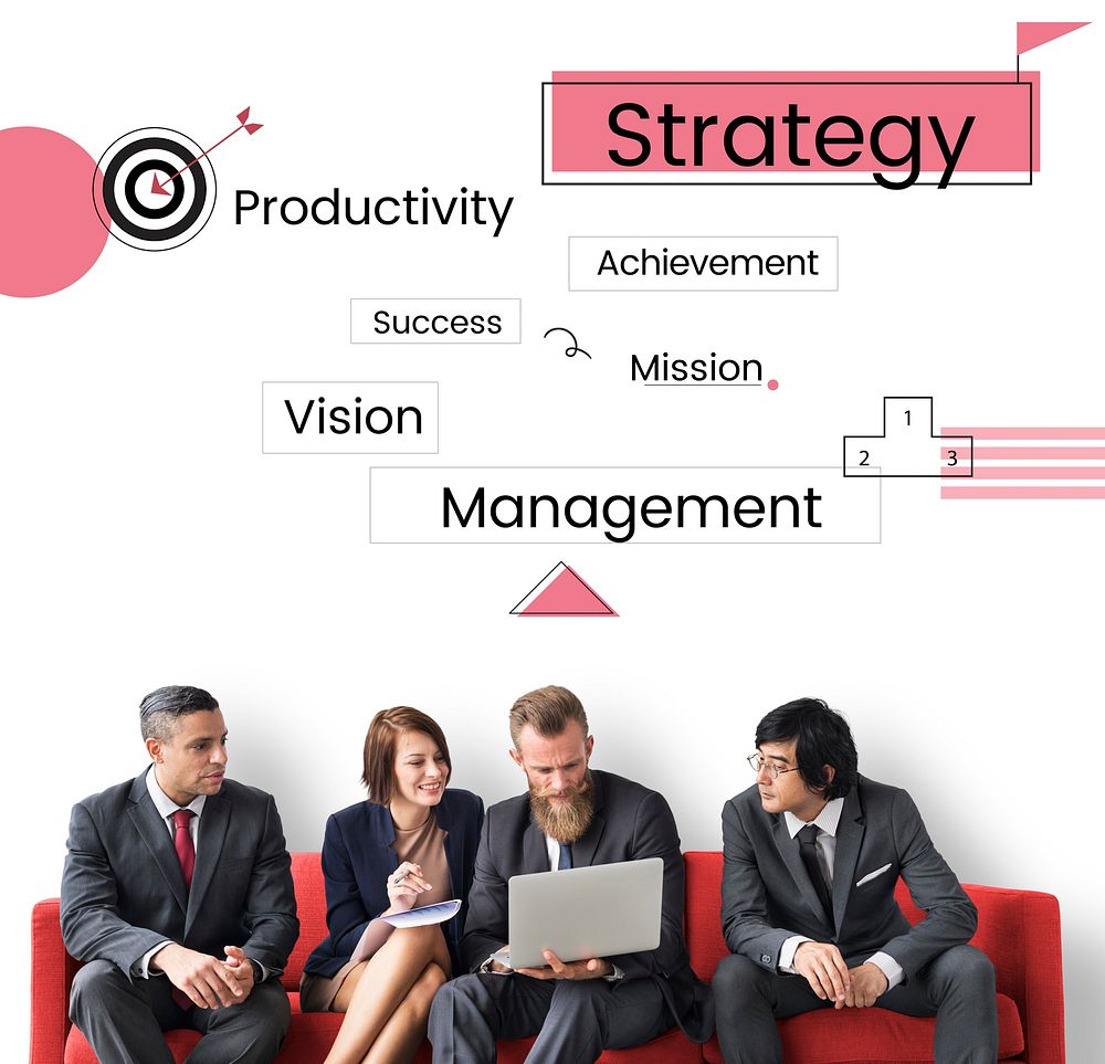 Business plan strategy achievement target aim