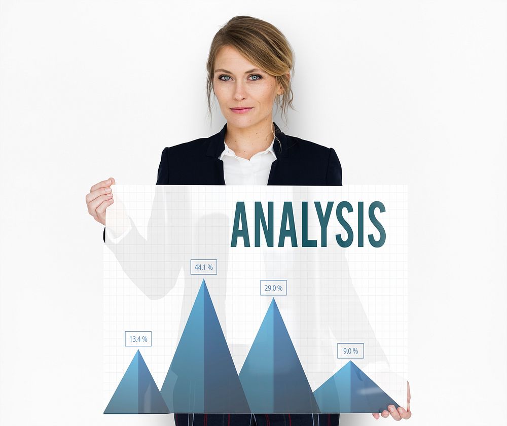Analysis Business Summary Graph Result Graphic