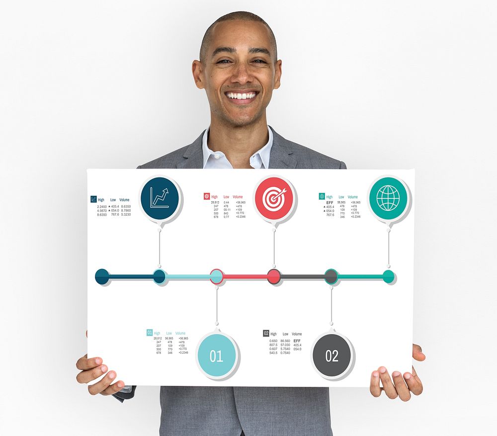 Timeline Infographic Information Flowchart Process