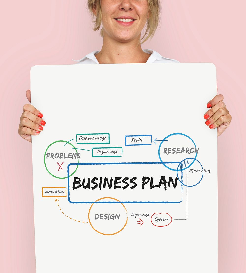 Business Plan Graph Analysis Strategy Graphic