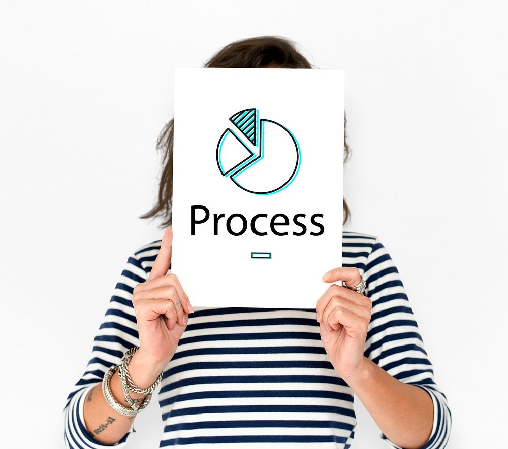 People hold a process concept card