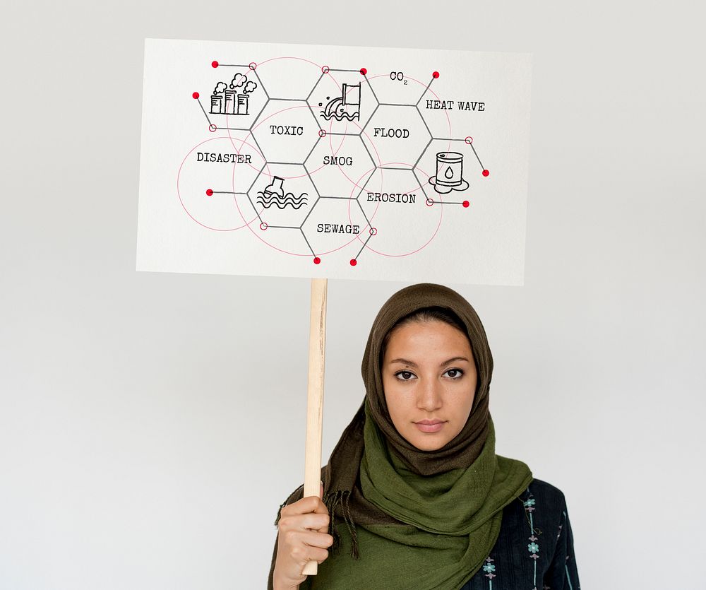 middle eastern girl with global warming campaign
