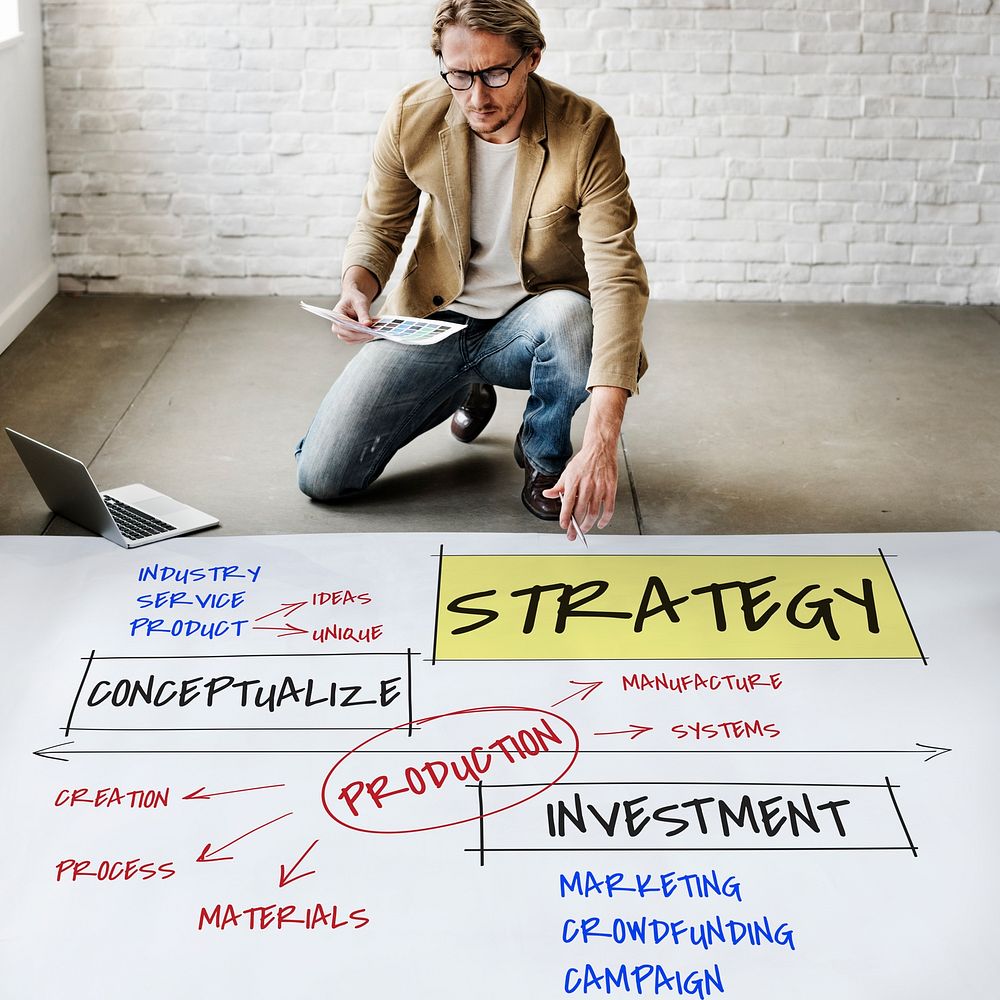 Analyzing Business Strategy Process Development