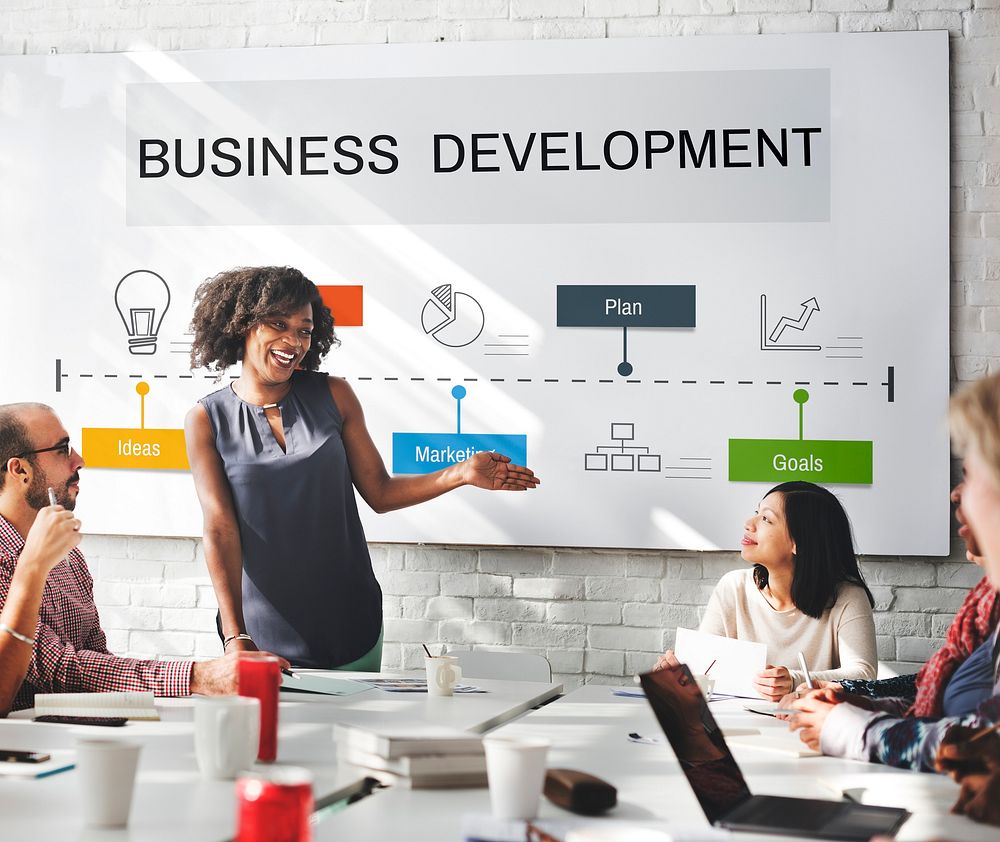 Business Development Success Vision Marketing Plan