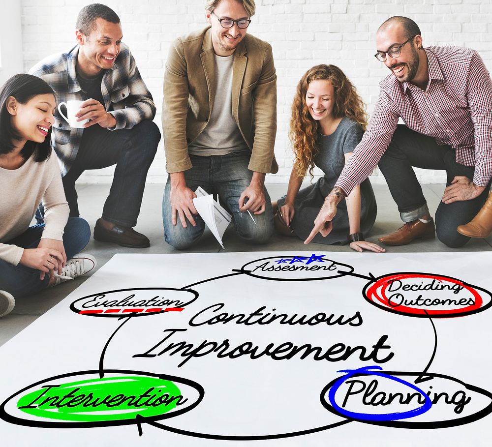Continuous Improvement Workflow Process Action Plan Concept