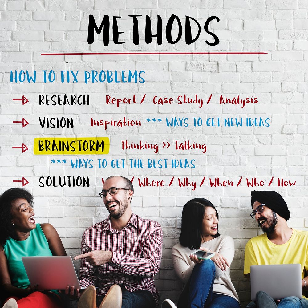 Methods Creativity Innovation Brainstorm Plan Concept