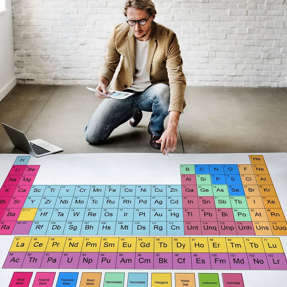Periodic Table Chemical Chemistry Mendeleev Concept