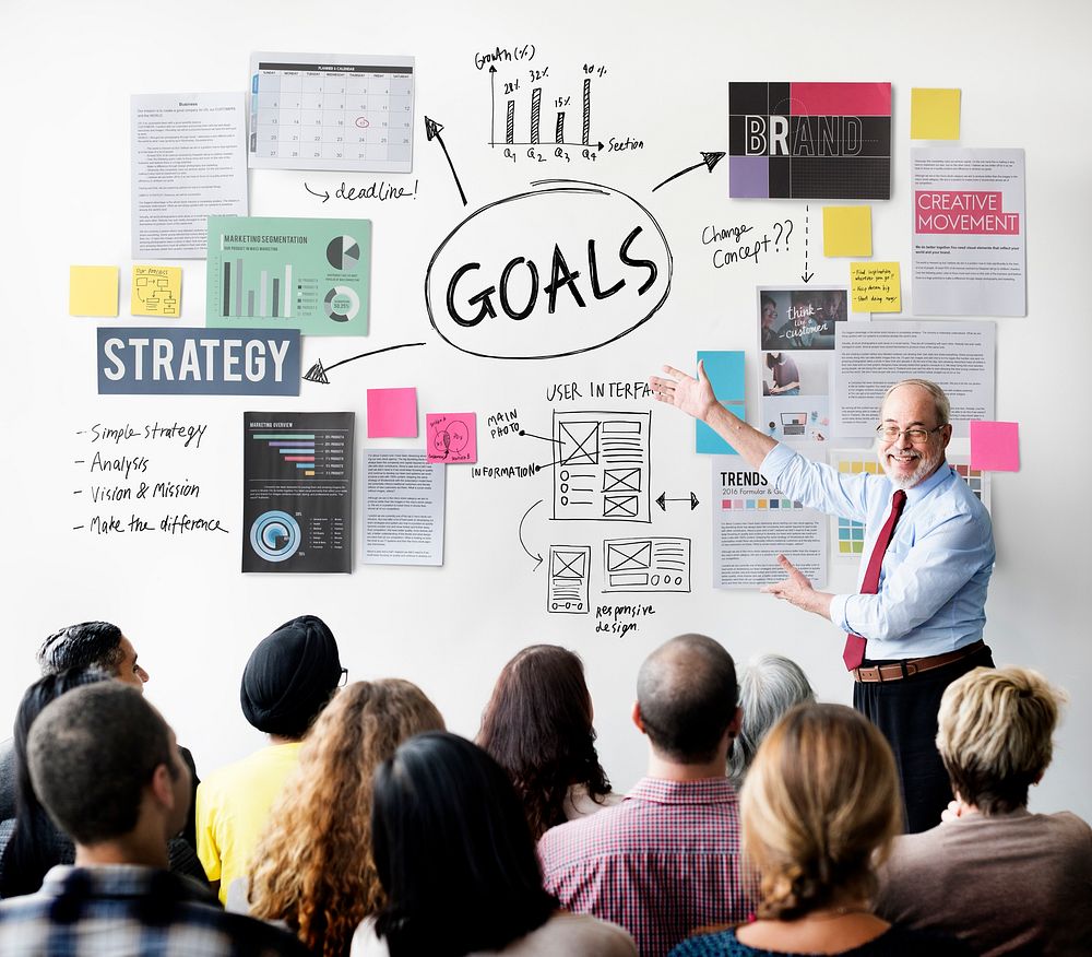 Goals Aim Inspiration Mission Target Vision Concept