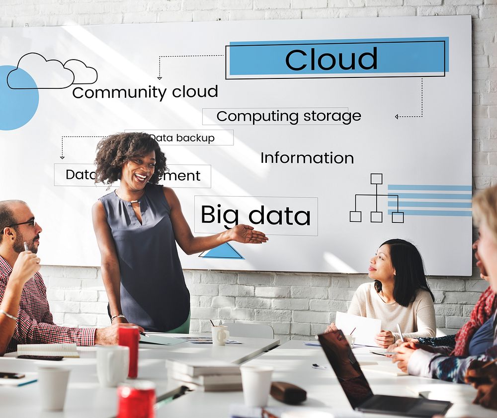 Illustration of cloud computing data management
