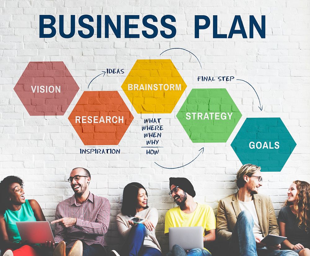 Business Plan Planning Strategy Solution Vision Concept