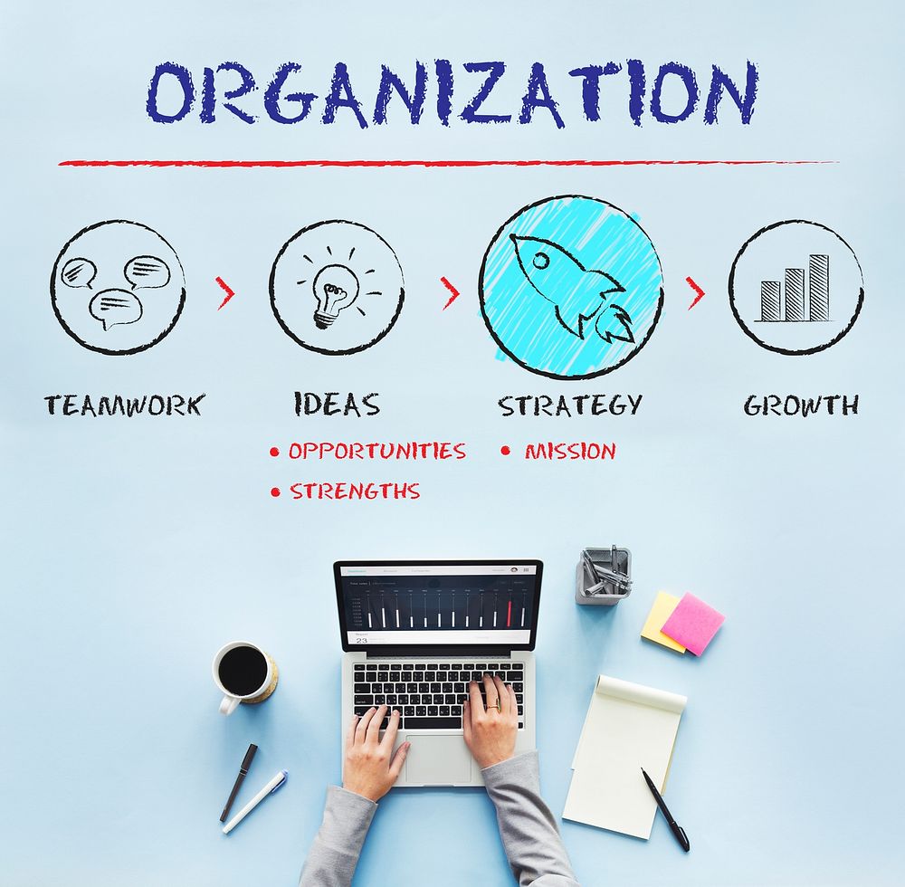 Organization Business Plan Growth Strategy Concept