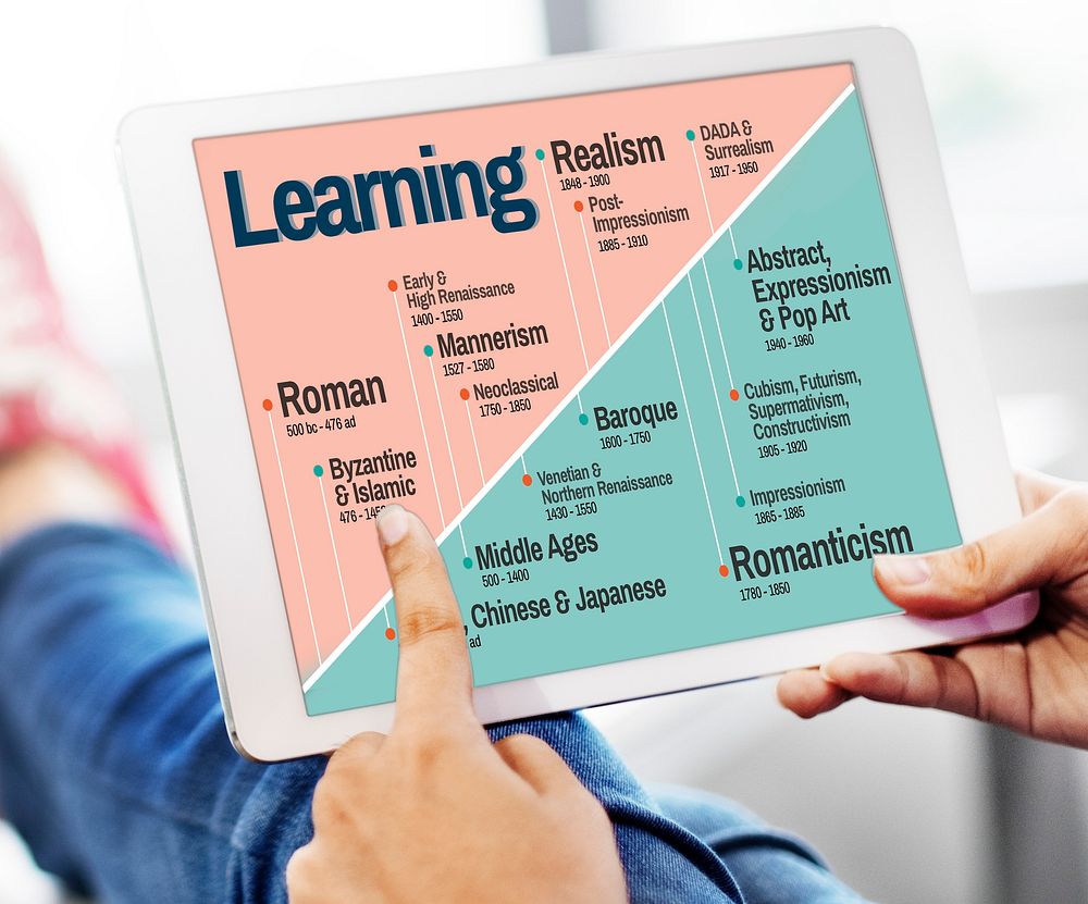 Learning Art History Timeline Facts Premium Photo rawpixel