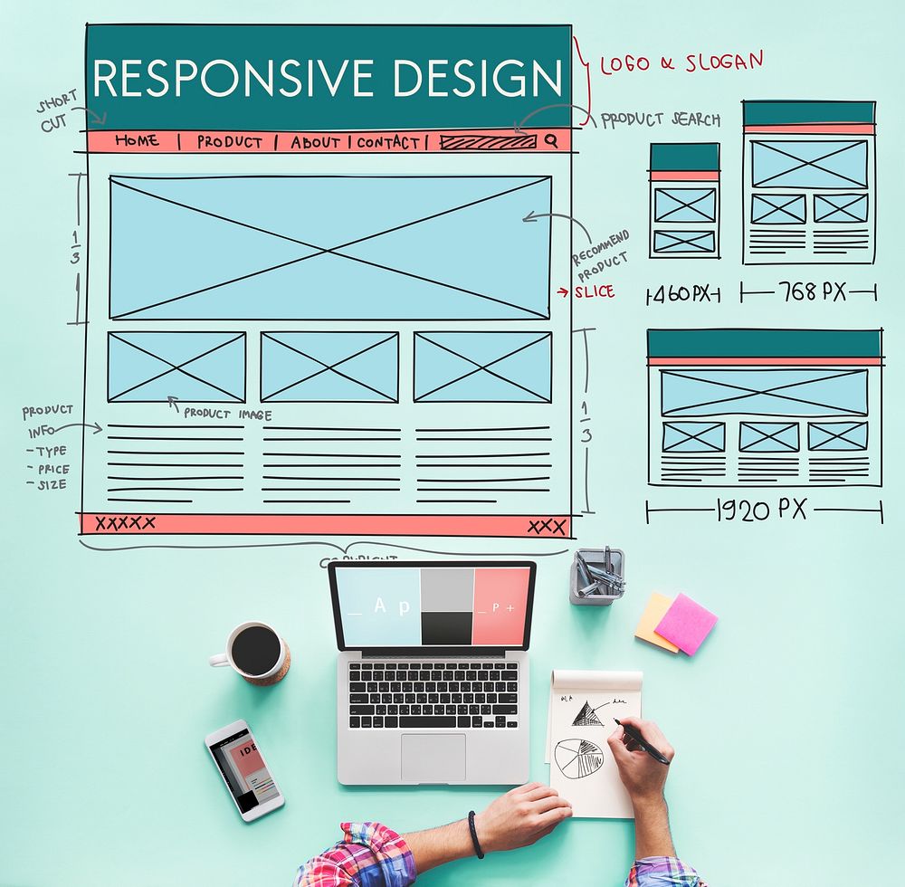 Responsive Design Layout Content Concept