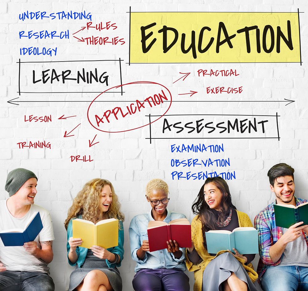 Assessment Learning Application Education School