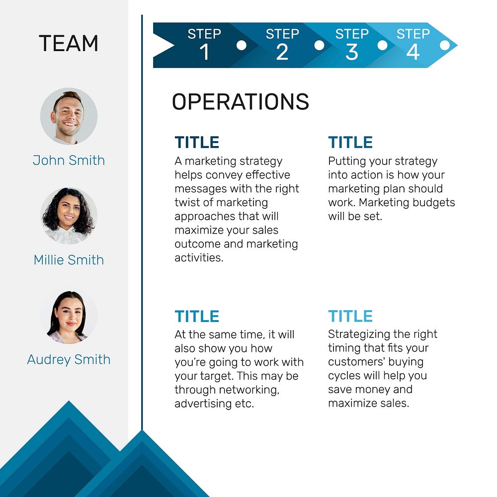 Company&rsquo;s operations business template vector social media post