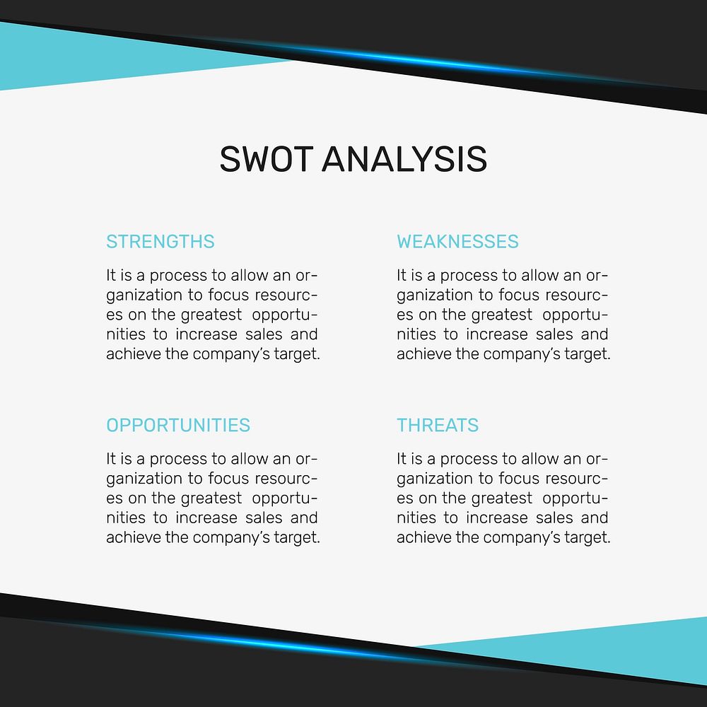 SWOT analysis business template vector social media post