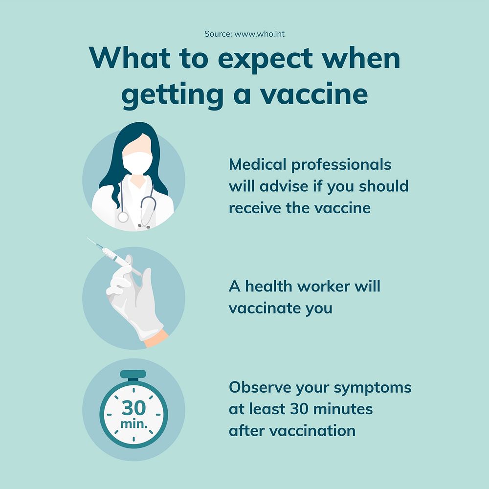 Coronavirus Instagram post infographic, COVID 19 vaccine guidance