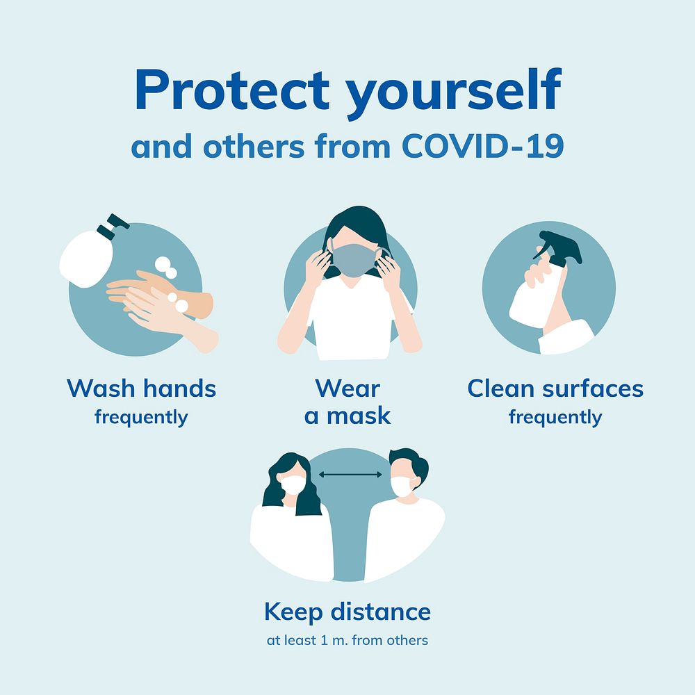 COVID 19 Instagram post, coronavirus prevent the spread guidance