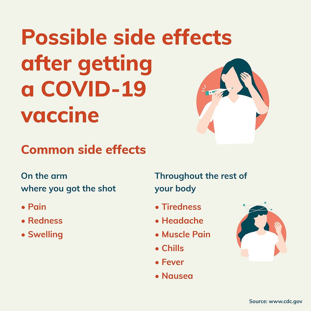 COVID19 vaccine side effect, printable guidance