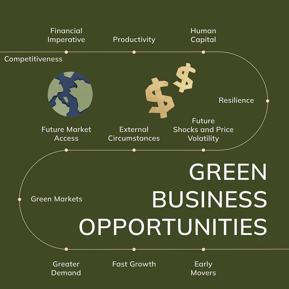 Business opportunities Instagram post template vector