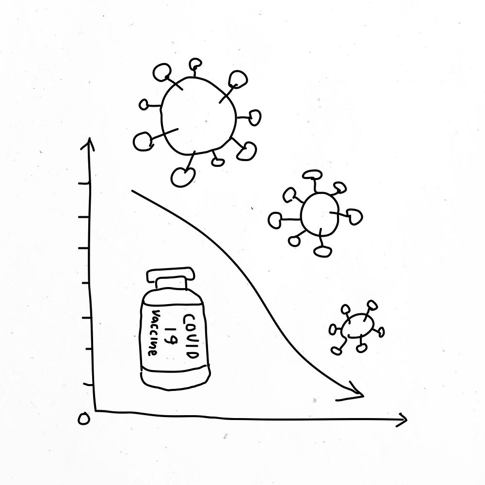 Covid 19 vaccine flatten the curve doodle illustration