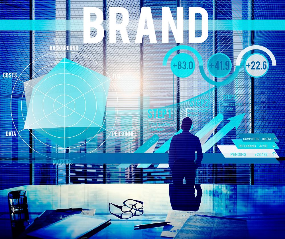 Brand Advertising Commercial Marketing Concept
