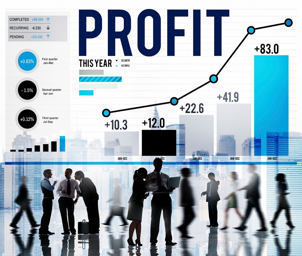 Profit Benefit Financial Income Growth Concept