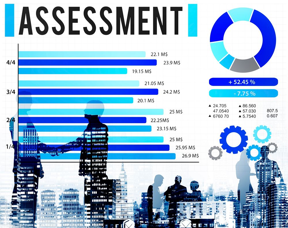 Assessment Evaluation Measure Validation Review Concept