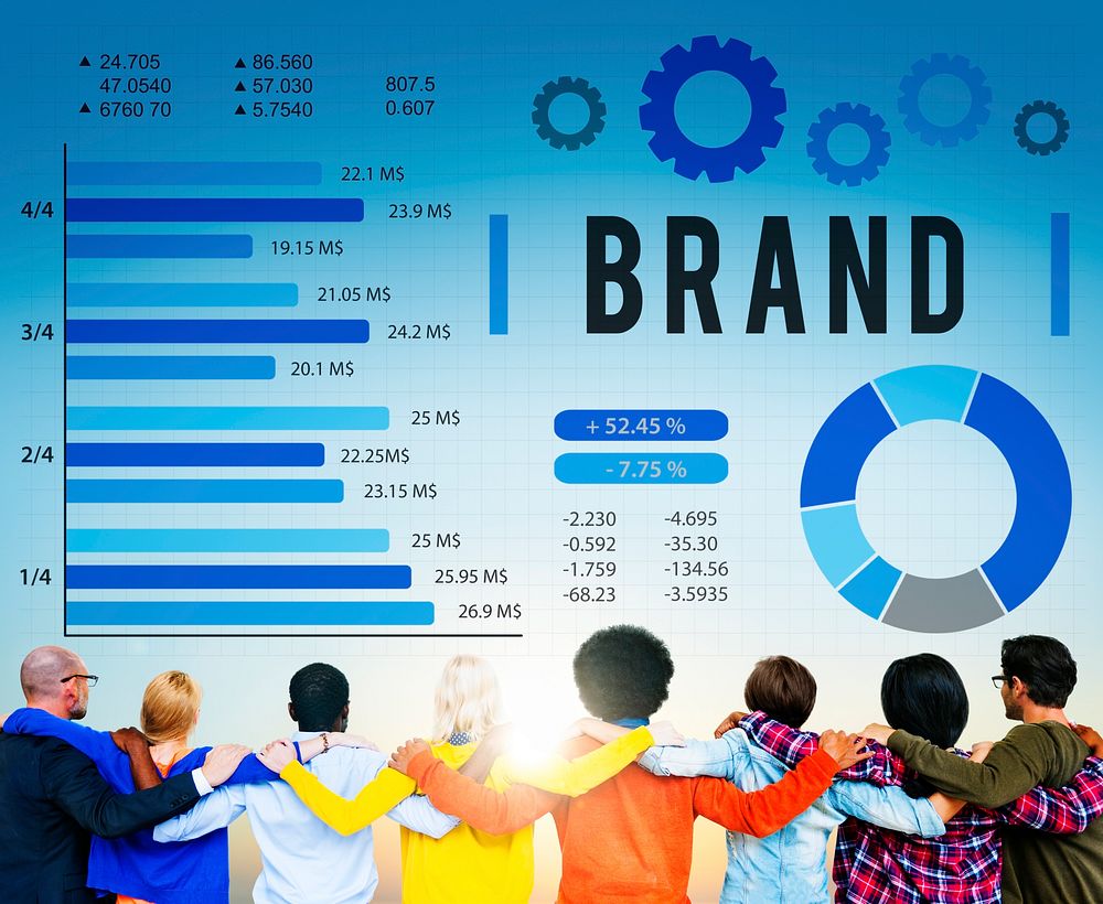 Brand Branding Copyright Advertising Banner Concept