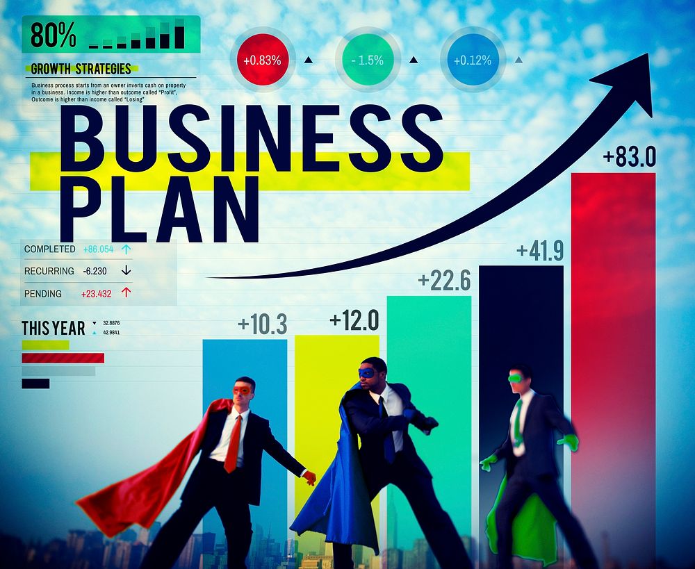 Business Plan Planning Growth Success Analysis Concept