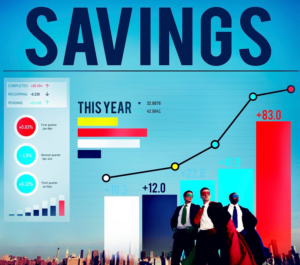 Savings Finance Income Profit Money Economic Concept