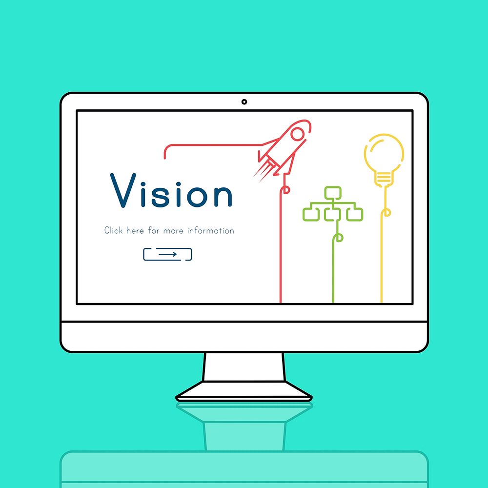 Vision Aspiration Direction Goals Mission