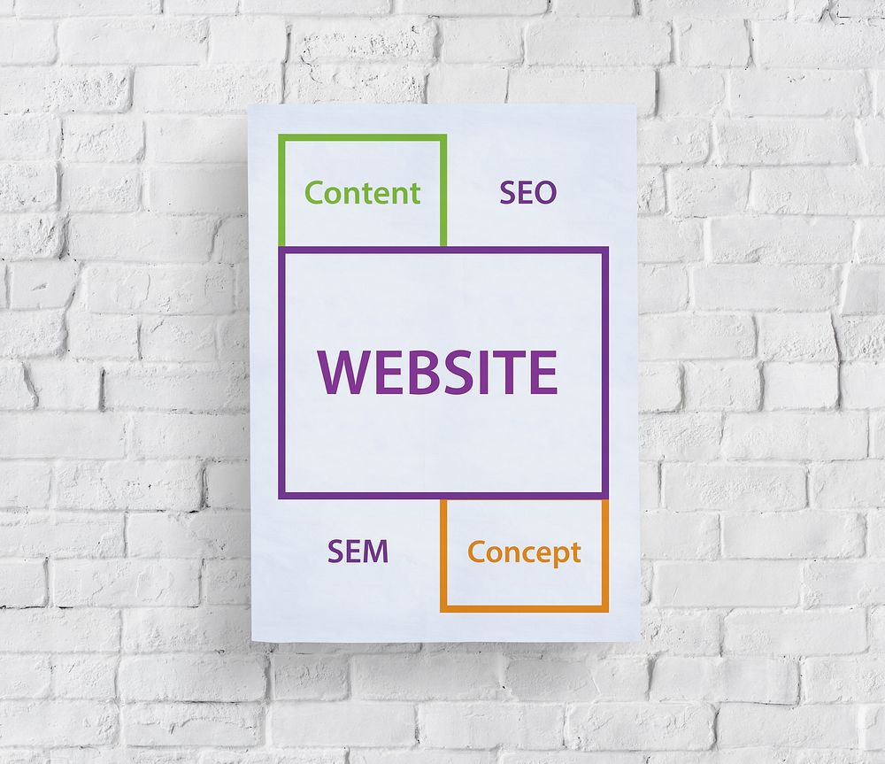 Website SEO Content Word Boxes