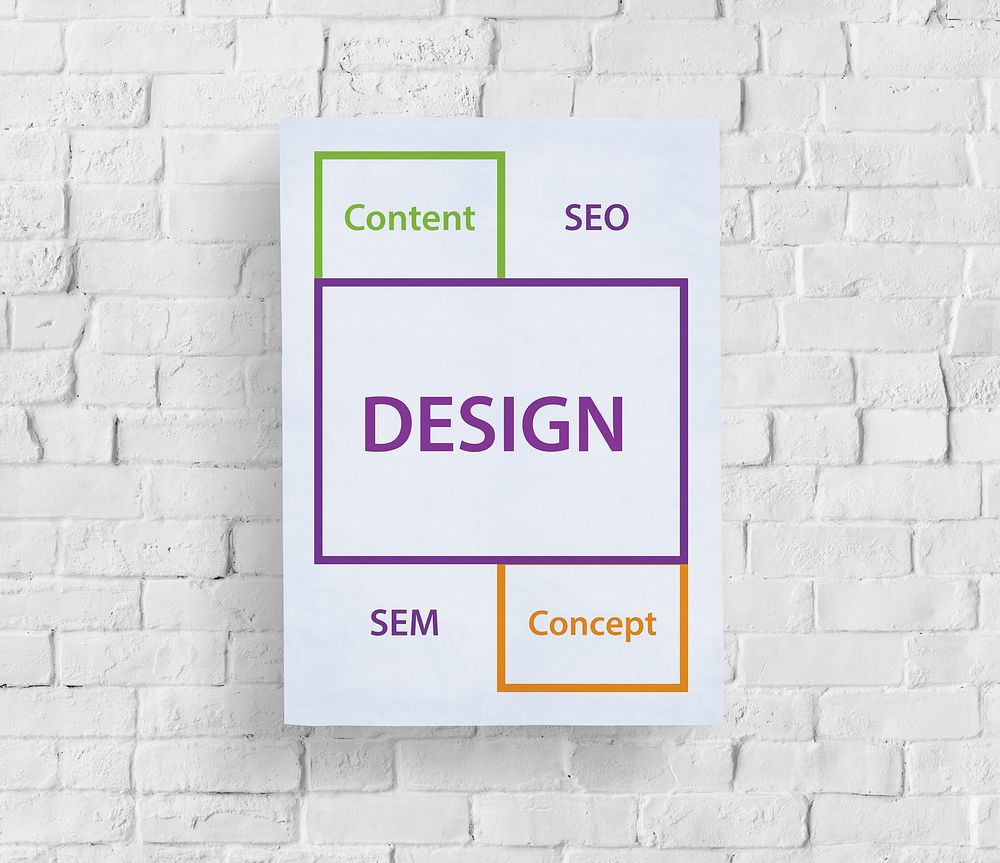 Design SEO Content Word Boxes