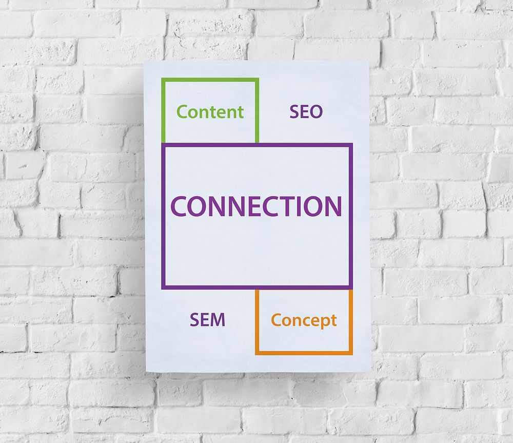 Connection SEO Content Word Boxes