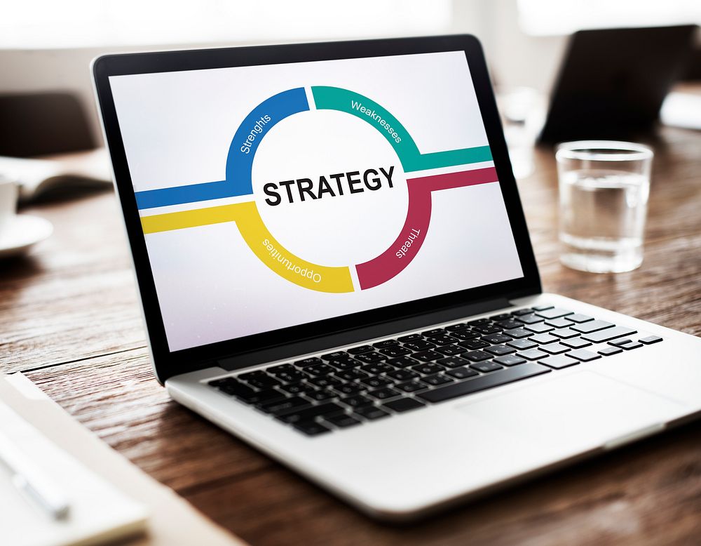 Strategy Planning Oeganization Marketing Concept