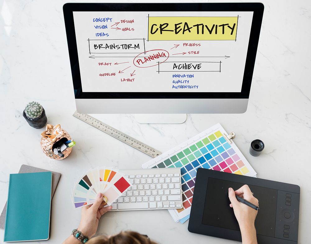Creativity Planning Brainstorm Achieve Vision