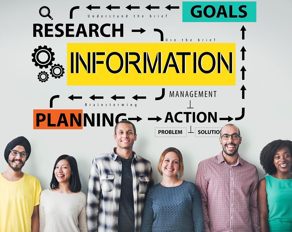 Information Research Planning Action Goals Concept