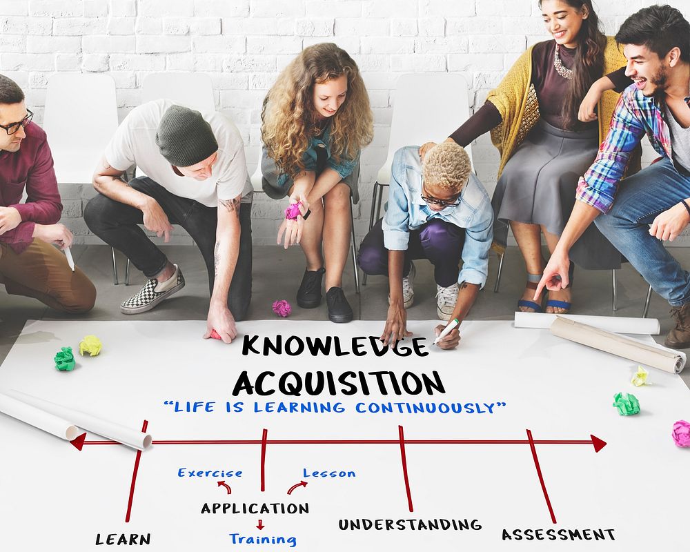 Education College Literacy Knowledge Acquisition