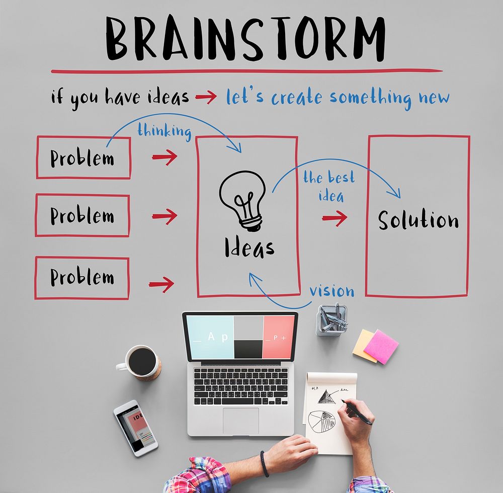 Be Creative Fresh Ideas Solution Innovation Concept