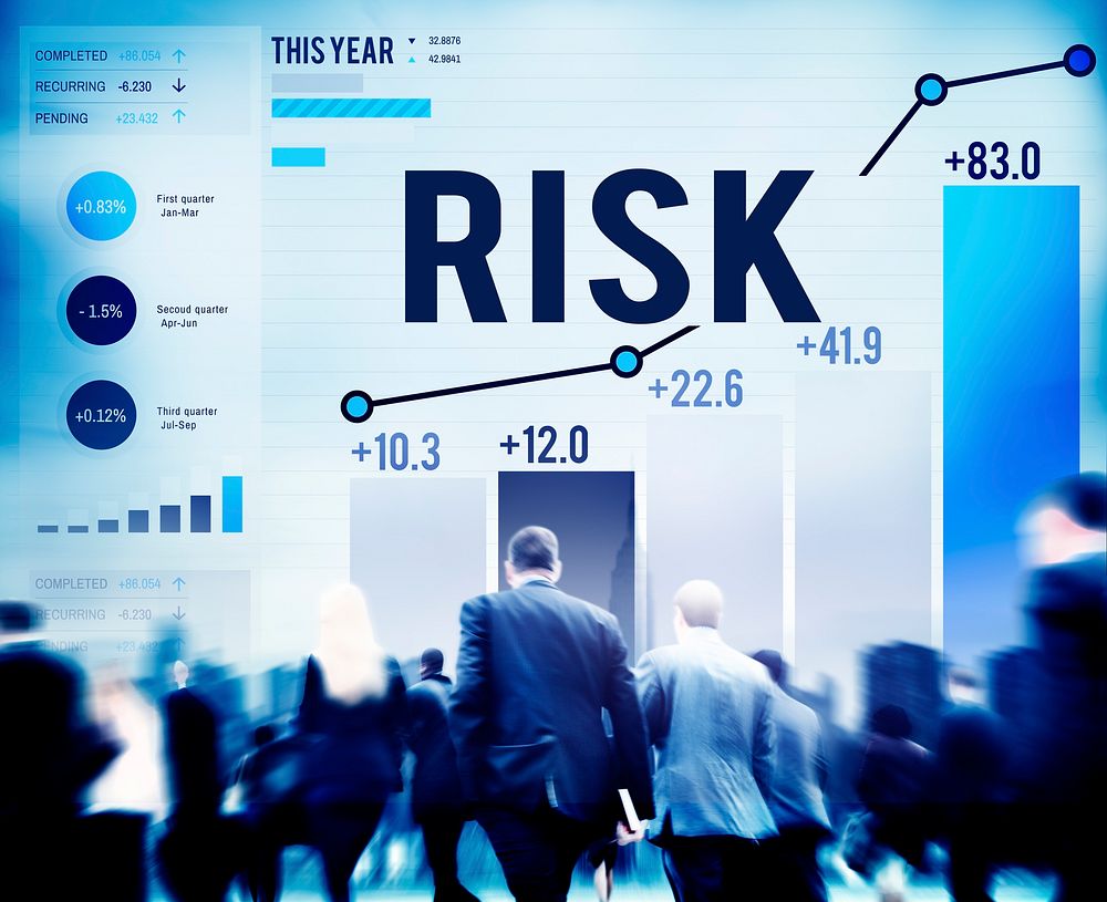 Risk Management Business Investment Unsteady Concept