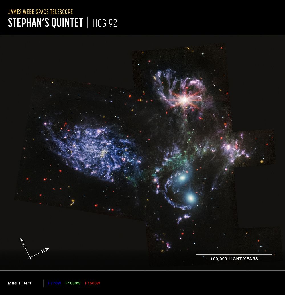 Stephan's Quintet from NASA&rsquo;s James Webb Space Telescope (MIRI Compass Image)