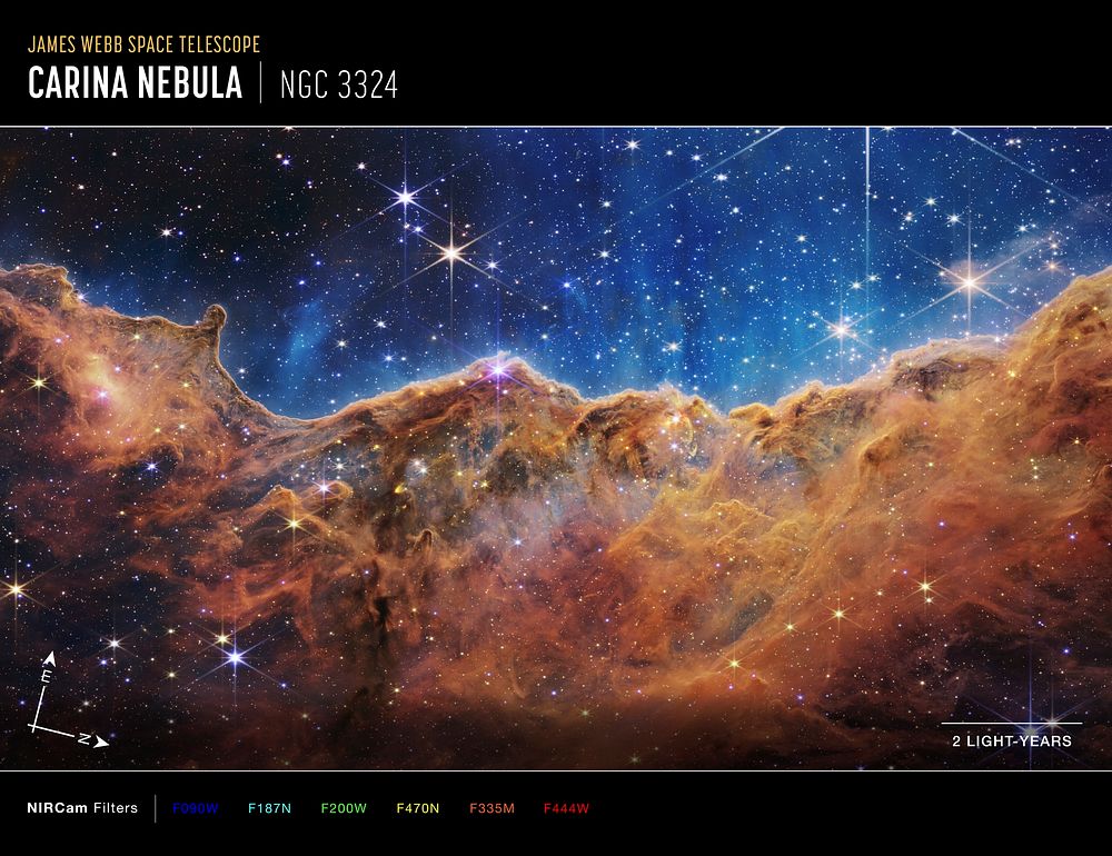 "Cosmic Cliffs" in the Carina Nebula from NASA&rsquo;s James Webb Space Telescope (NIRCam Compass Image)