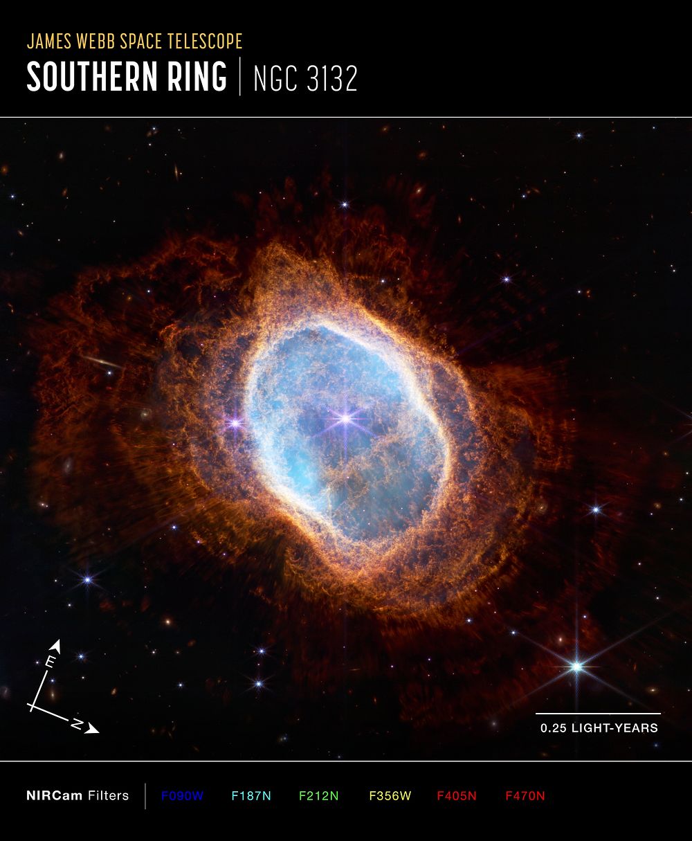 Southern Ring Nebula from NASA&rsquo;s James Webb Space Telescope (NIRCam Compass Image)
