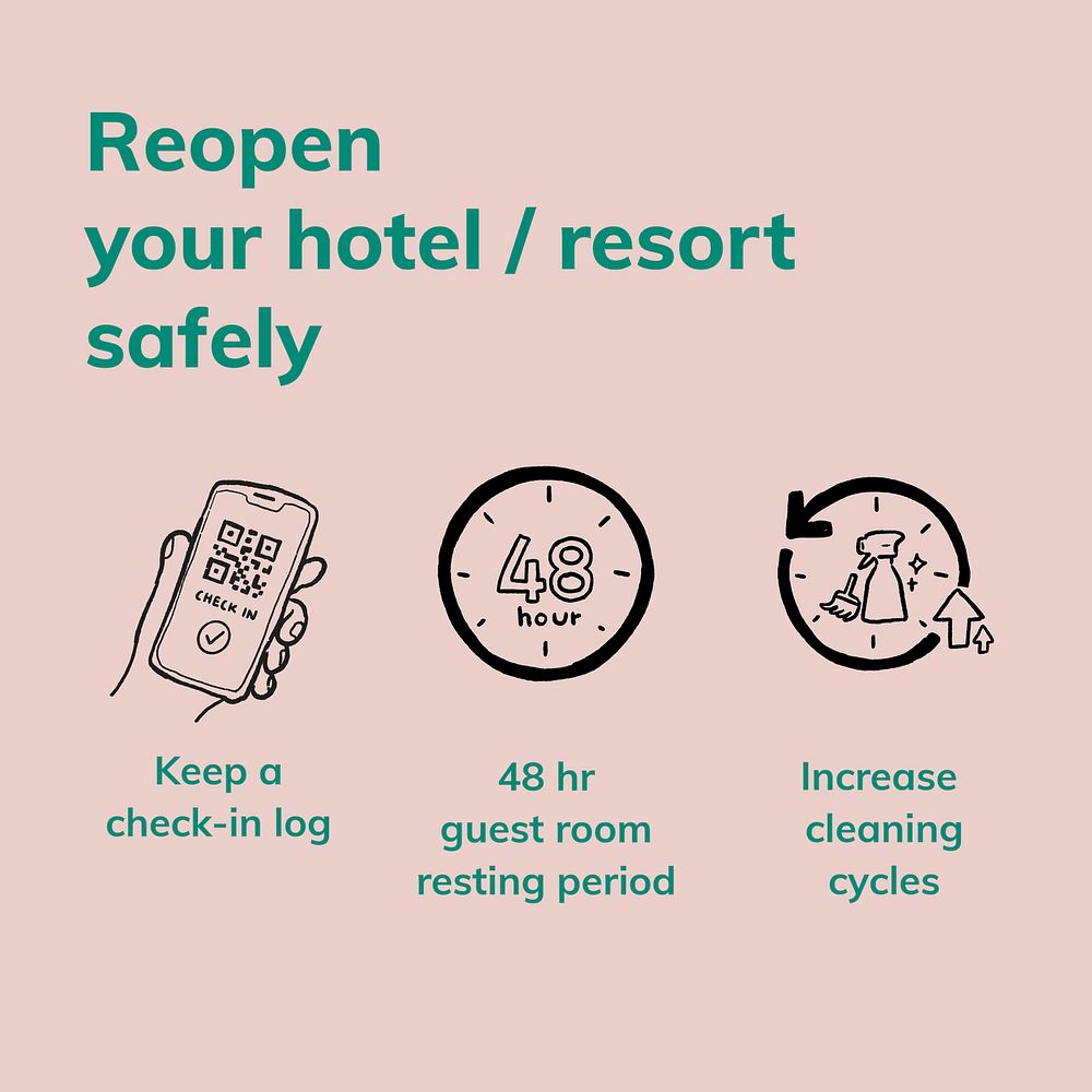 Coronavirus hotel Instagram post, reopen your resort safely printable guidance