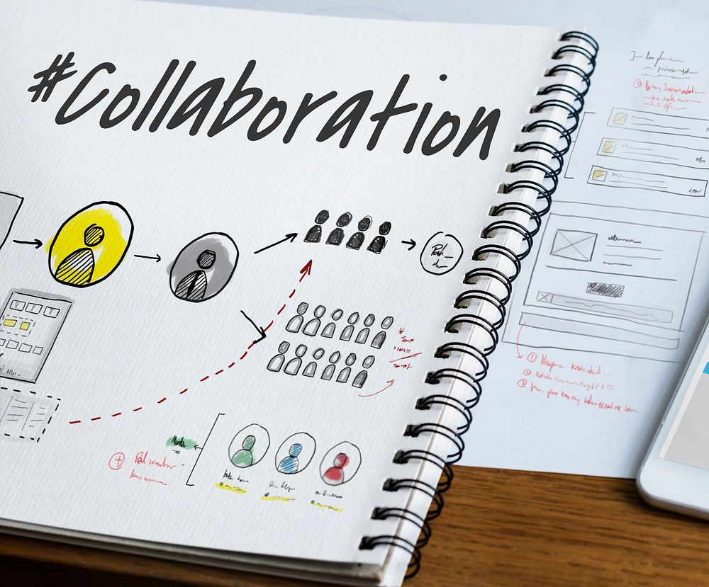 Teamwork Collaboration Organization Brainstorming Goals