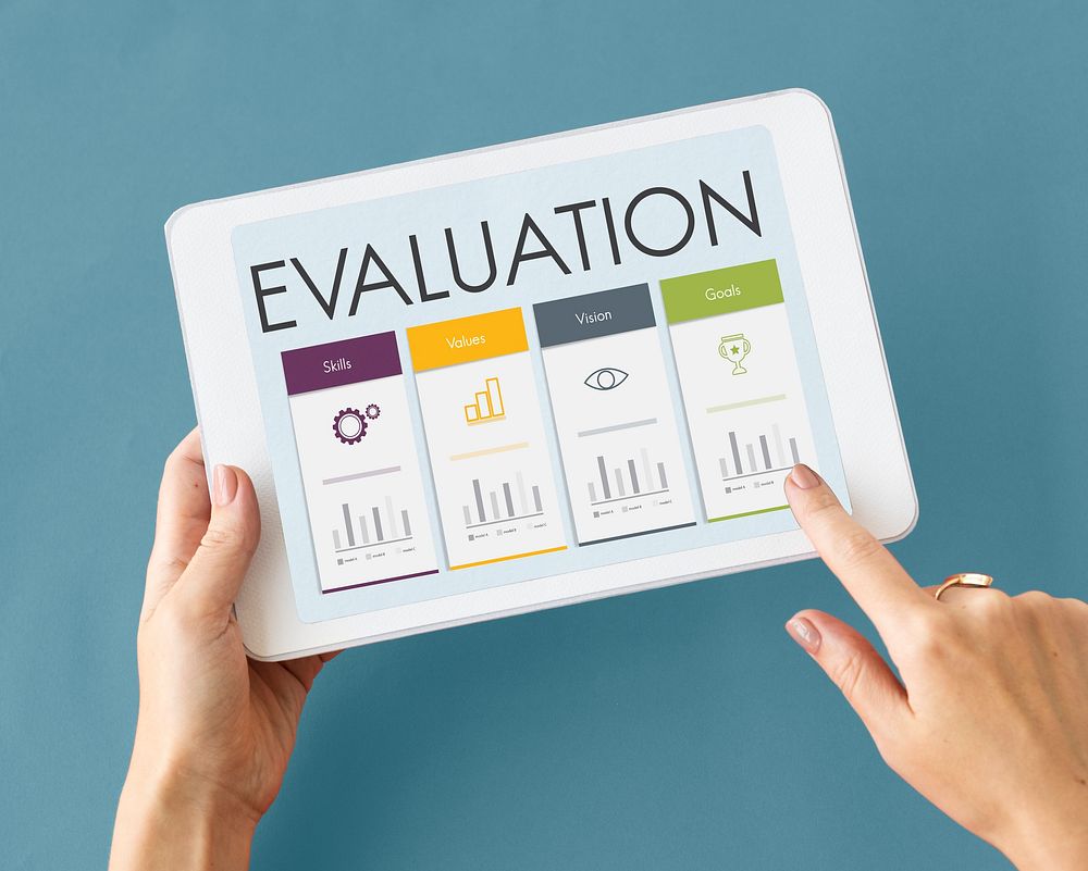 Analysis Training Achievement Evaluation